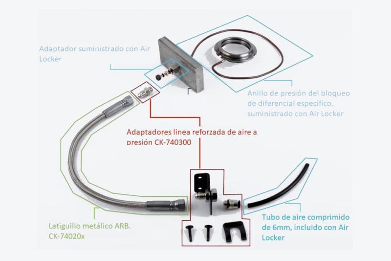 Linea de aire para bloqueo ARB Reforzado 1,5 MTS